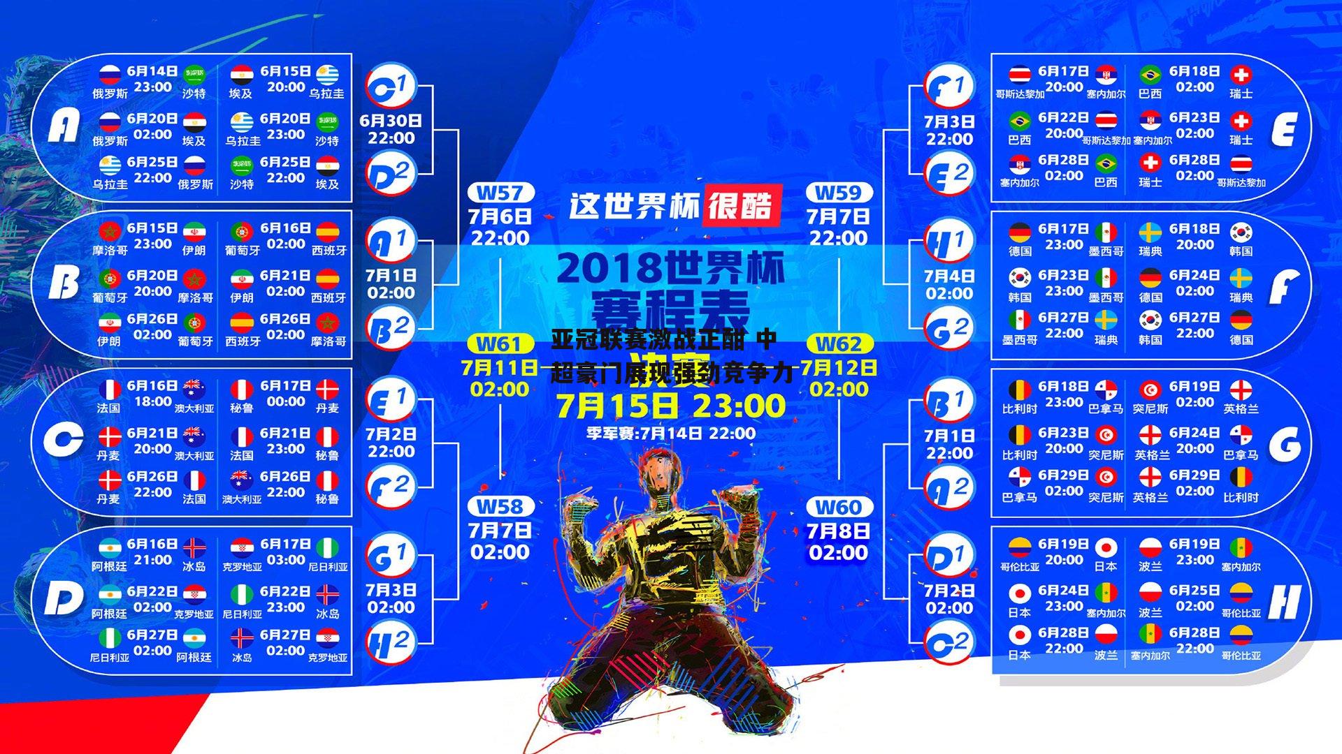 亚冠联赛激战正酣 中超豪门展现强劲竞争力